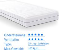 Droommatras Luxor S380 - Pocketvering Matras - Wit