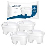 Wessper Waterfilterpatroon, Wervangende Laica Bi-Flux-filters – 4 stuks