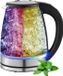 Unyqoos® Bouilloire avec contrôle de température, 1,7 litre – Verre et acier inoxydable, 2200 W, éclairage LED et écran LCD, fonction maintien au chaud, protection contre le fonctionnement à sec, noir