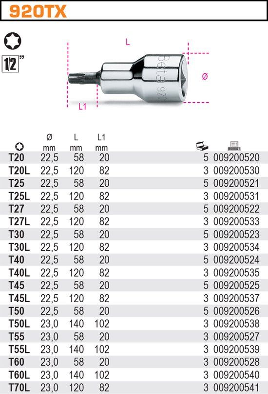Beta Torx Dop 1/2" T30
