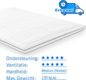 Droommatras Koudschuimmatras 120x200 cm 9 cm dik