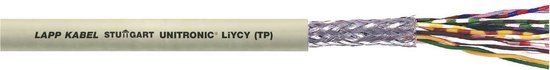 Lapp UNITRONIC LIYCY (TP) 2 x 2 x 0.75 mm² Grijs 100 m Datakabel