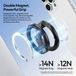 Ulanzi MA02 MagLock Dual Magnetic telefoonhouder met 1/4 inch schroefaansluiting - Zilver