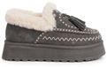 Permani Damen Slip On Gefüttert Schneestiefel Isoliert Winterschuhe in Grau Alia HEY566GREY