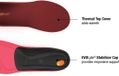 Superfeet Winter Comfort Inlegzolen Unisex Maat 42/44