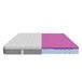 Cecotec Flow-Two Matrassen en overtrek, 140 x 200, 3 lagen, hoogte 21 cm, hoge sterkte, geprofileerde kern van HRC+-schuim, MorphoAdapt, SoftFresh & EasyClean