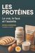 Les protéines: le vrai, le faux et l'assiette