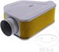 Hiflofiltro Yamaha Hfa4402 Filtre à air Jaune