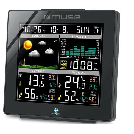 Muse Electronics M085WS