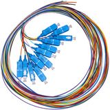 Link LKSC12PTS InfiniBand en Glasvezelkabel 1 m MT Meerkleurig (12 stuks)