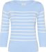 Kaffe KAlizza boatneck pullover Dames Trui - Powder Blue W. Chalk Stripe