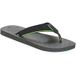 Havaianas Tongs URBAN BRASIL