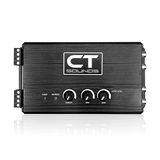 CT Sounds CT-LC2 2-kanaals Premium Line-Out Converter met BassLift