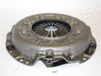 JAPANPARTS JPSF-247 koppeling