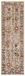 Safavieh KSN303G-3 Area Rugs traditioneel 2'6" x 8' beige/taupe
