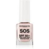 Dermacol SOS Nagelverzorging 11 ml