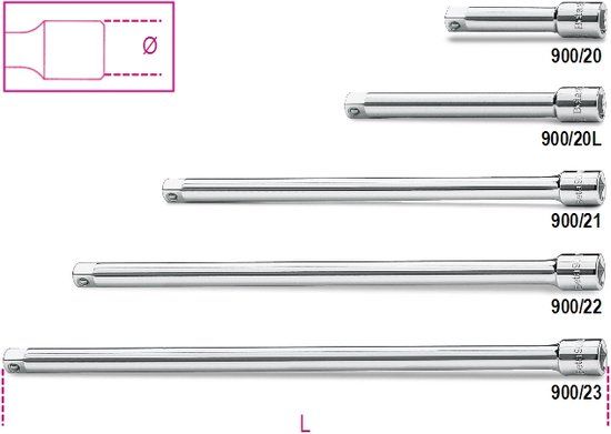 Beta 1/4” verlengstukken 900/22