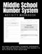 Middle School Number System Activity Workbook