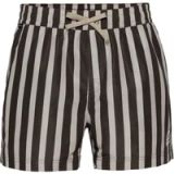Bula Zwemshort Bula Wade