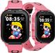 DOOGEE Anyscene S1 4G GPS Horloge Kind