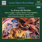 Outhere Naxos Historical Verdi: La Forza Del Destino (2 CD) (Remastered)