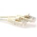 ACT Ivoor 2 meter U/UTP CAT6A câble de brassage snagless avec connecteurs RJ45 IB3202