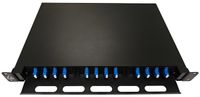 Lanview Glasfaser-Schiebepanel