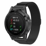 By Qubix Qubix Milanese Bandje Zwart 20mm Quickfit voor Garmin Instinct E 40mm