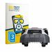 BROTECT Screenprotector 3 Stuks voor Anthbot M9 (ALLEEN Camera Lens) Transparant