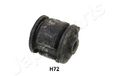 Japanparts RU-H72 houder met flens