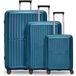 Pactastic Collectie 01 4-wiel kofferset, 3-delig, met rekbare vouw - Harde bagage - TSA slot - turquoise-metallic