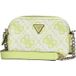 Guess Sacs