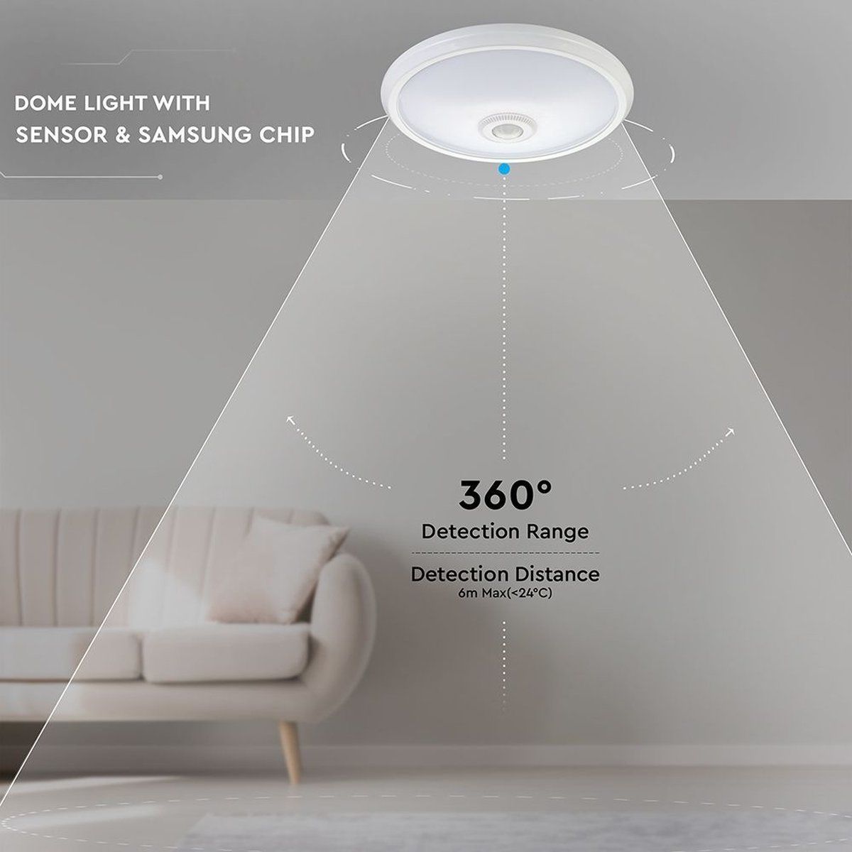 V-Tac VT-13 LED Plafondlamp met PIR Sensor - 12W - 900 Lumen - 6400K - Wit