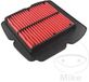Hiflofiltro Suzuki Hfa3612 Luchtfilter Wit