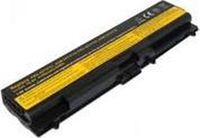 CoreParts MBI2105 oplaadbare batterij/accu