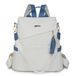 Sac à dos - Sac d'école - Sac bandoulière - Sac à main - 2-en-1 - Cuir PU tendance - Grande capacité - Sac de voyage - Sac de jour - Blanc-Bleu
