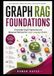 Graph RAG Foundations: Knowledge Graph Engineering and Advanced Retrieval for Large Language Models