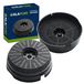 Alapure Actieve Koolfilter, Geschikt voor Ikea 482000009756 / AKB000