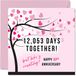 Grappige 33-jarig jubileumkaart voor vrouw of echtgenoot - 12053 dagen samen - I Love You cadeaus, gelukkige 33e huwelijksverjaardagskaarten voor partner, 145 mm x 145 mm wenskaarten voor dertig-derde jubilea