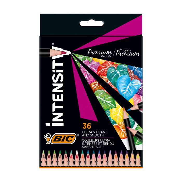 BIC Intensity Premium