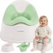 SUN BABY Kinderpotje met Uitneembare Binnenpot - Antislip Potje voor Peuters 18-36 Maanden - Ergonomische Rugleuning - Wit/Groen