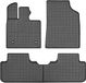 Shenzhen Haorui Industrial Technology Co., Ltd. Tapis en caoutchouc sur mesure - jeu de 4 - matériau de haute qualité - Noir