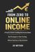 From Bol From Zero to Online Income