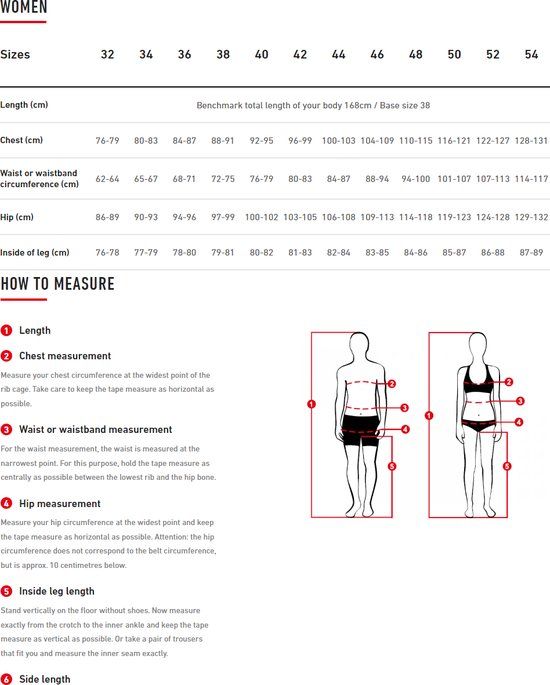 Loeffler W Bike Shorts Comfort - E CSL - Women - Red - XXL