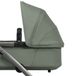 Joolz Zonnekap Joolz Geo3/Geo5 Sage Green