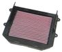 K&N vervangingsfilter compatibel met Honda XL1000 Varadero 2003-2010 (HA-1003)