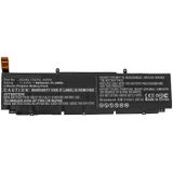 CoreParts MBXDE-BA0244 Batterij voor Dell Precision 5750