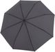 Knirps Timber Manual Dark Grey Stormparaplu