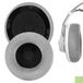 Geekria Comfort Velours coussinets d'oreille de remplacement pour AKG K701, K702, Q701, Q702, K601, K612, K712 Casque coussinets d'oreille, pièces de réparation avec guide vidéo (Gris)