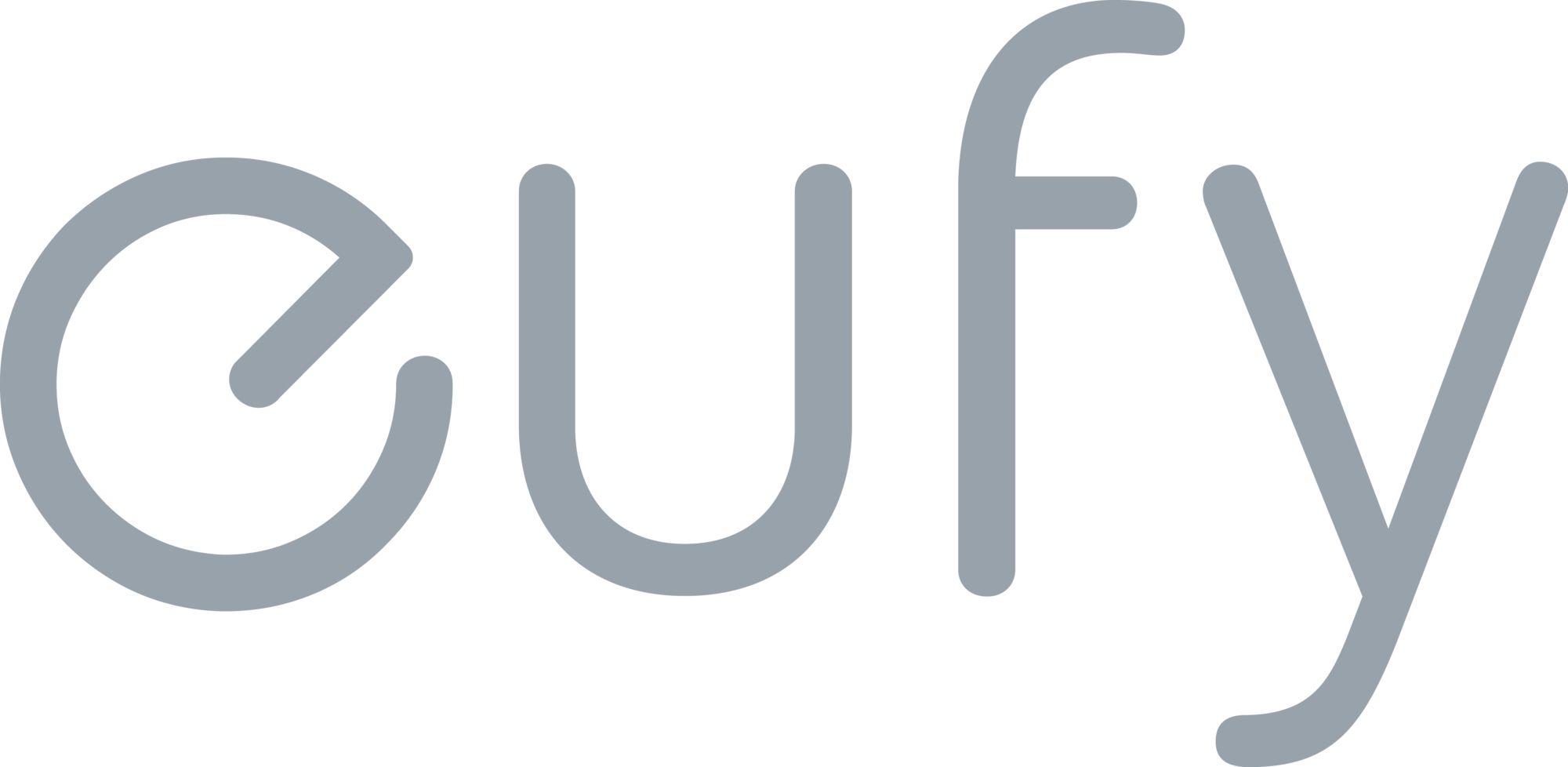 Eufy SoloCam S340 - Draadloze 3K IP-beveiligingscamera voor Binnen & Buiten met Dual-lens, 360° dekking, AI-bewegingsdetectie, en Zonnepaneel